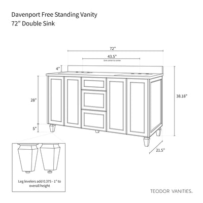 Davenport 72" Pacific Blue Bathroom Vanity, Double Sink - Teodor Vanities United States